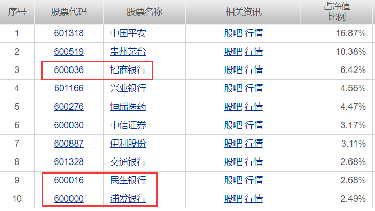 上证502019.png