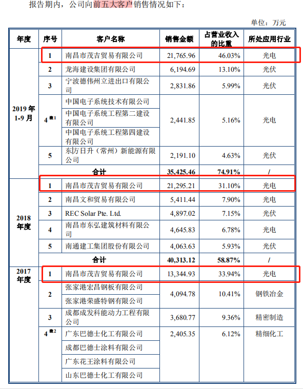 1592793538313954.png 图片2.png