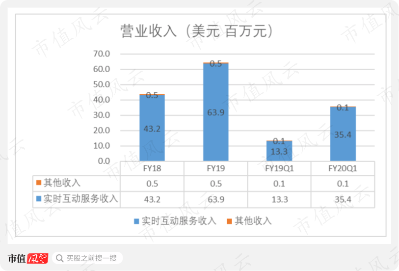 81b7a0a69df5479198dea14f1fed78f6.png