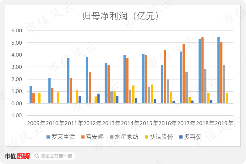 cc18273fa84f4dca9929afda43080990.png