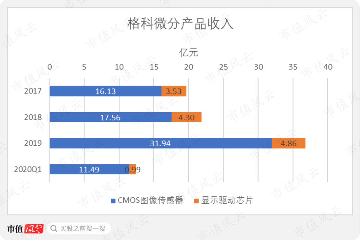 52206daf82ed4758ac198b714621ac5f.png