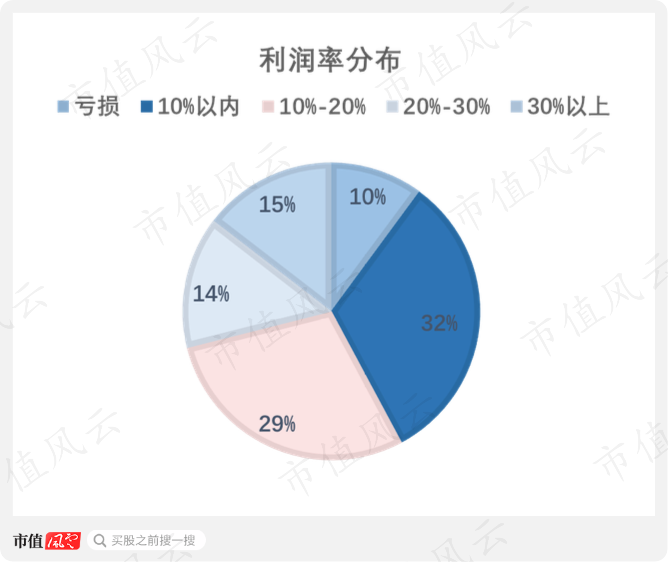 d13227d0c25a420391cb82820272d208.png