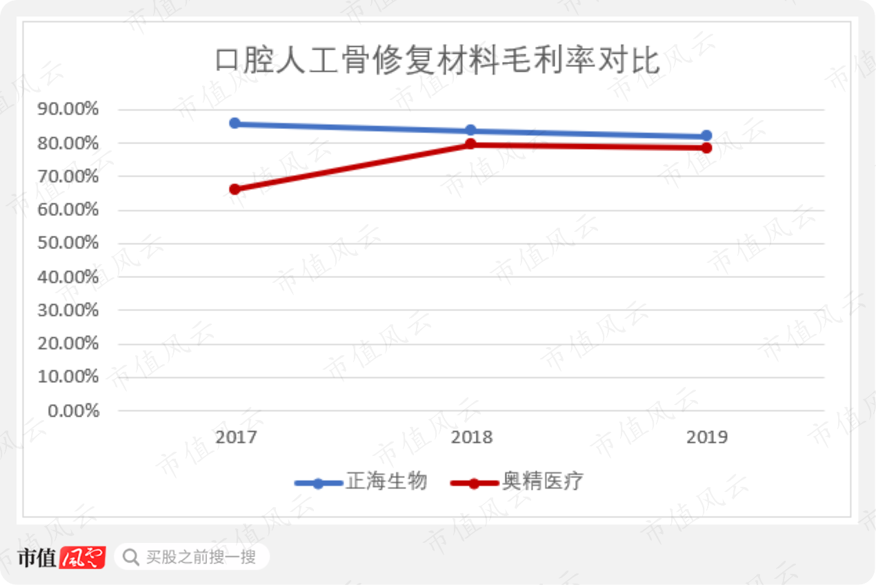 3f900205fc174dd7aae9afc00295dff2.png