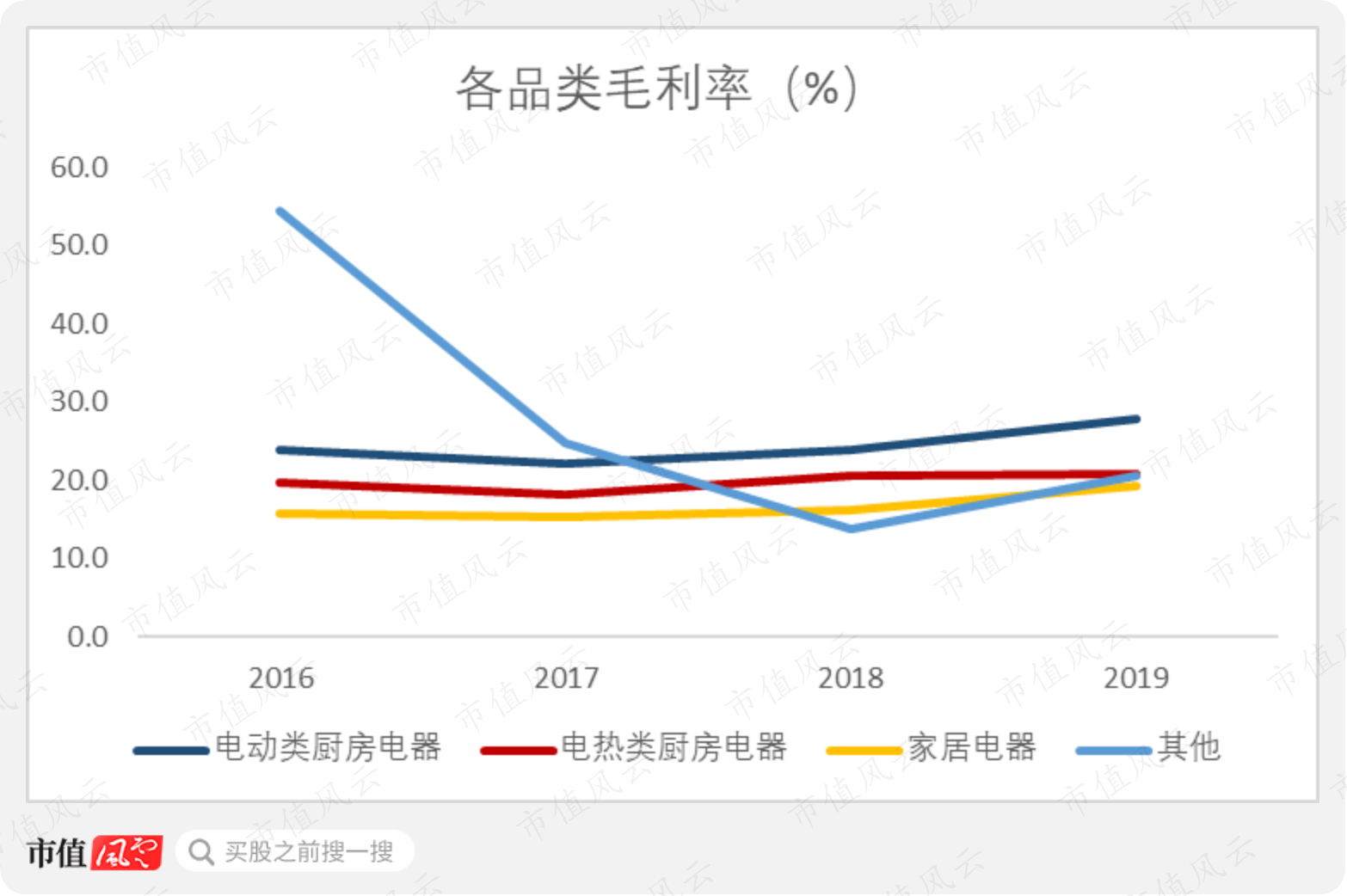 31703fcb0b5f4769b35518dead5ada21.png