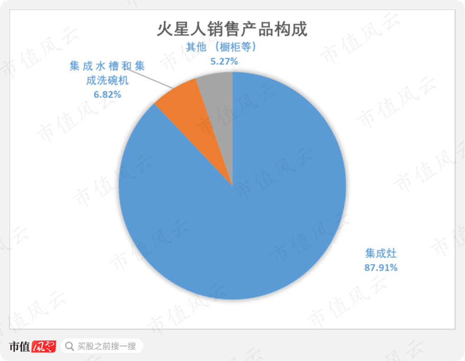 fbcb4573be1a43da991640e76d5199c0.png