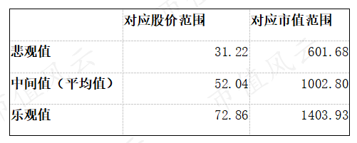 7f841b19b4494314a5d41d981a724f1d.png