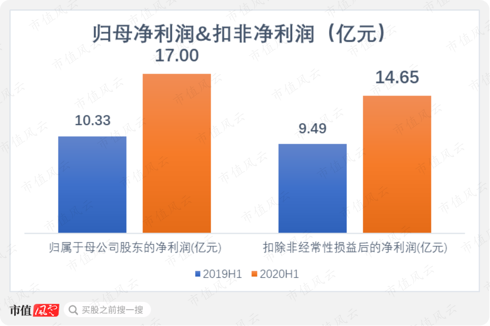 10b1150e561e4058b63d7cb38d6ded81.png