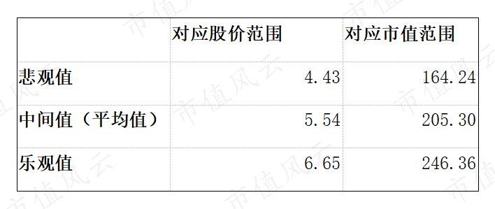 c0b9fdac0f124d5184d6d62bf2c0a985.png