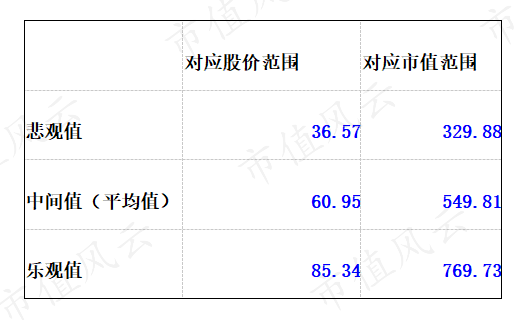 56e785bdc0f24e0797340b69b0ce7cbc.png