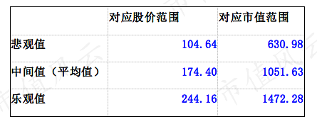 83903ba8d15041528cd8a0ce47eb331c.png