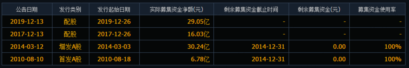 970a51693b1649f9aa96a52242fd6808.png