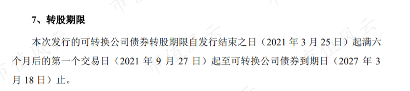 中钢债转上市公告