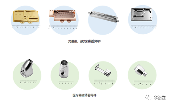 飞亚达精密科技部分产品