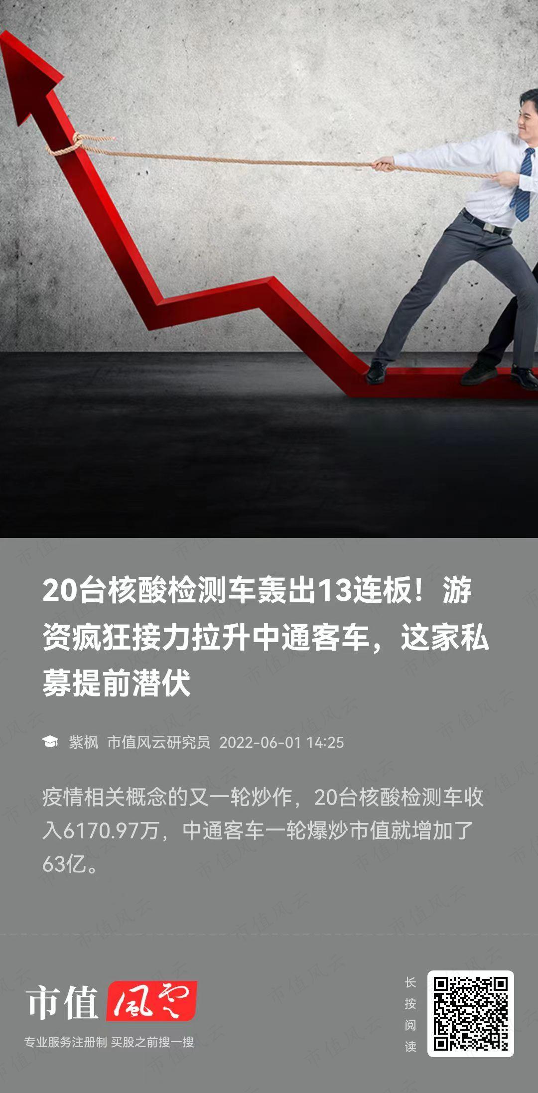 （来源：市值风云APP）