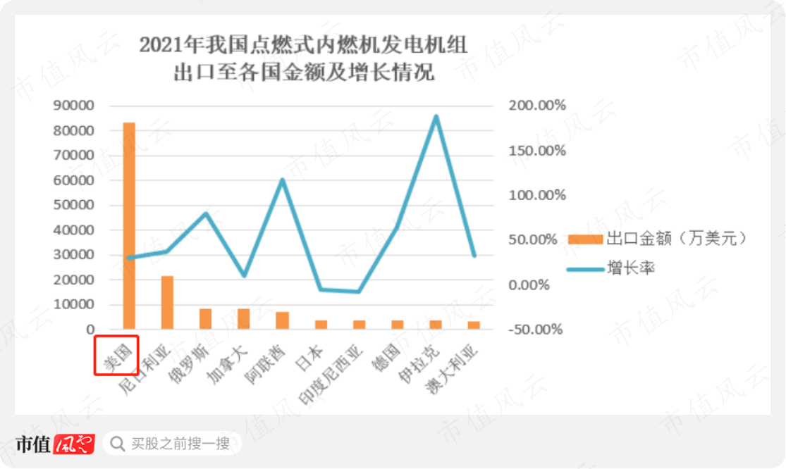（来源：公司公告）