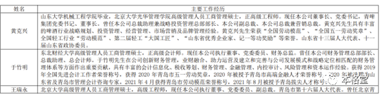 青岛啤酒A股2021年报高管介绍节选