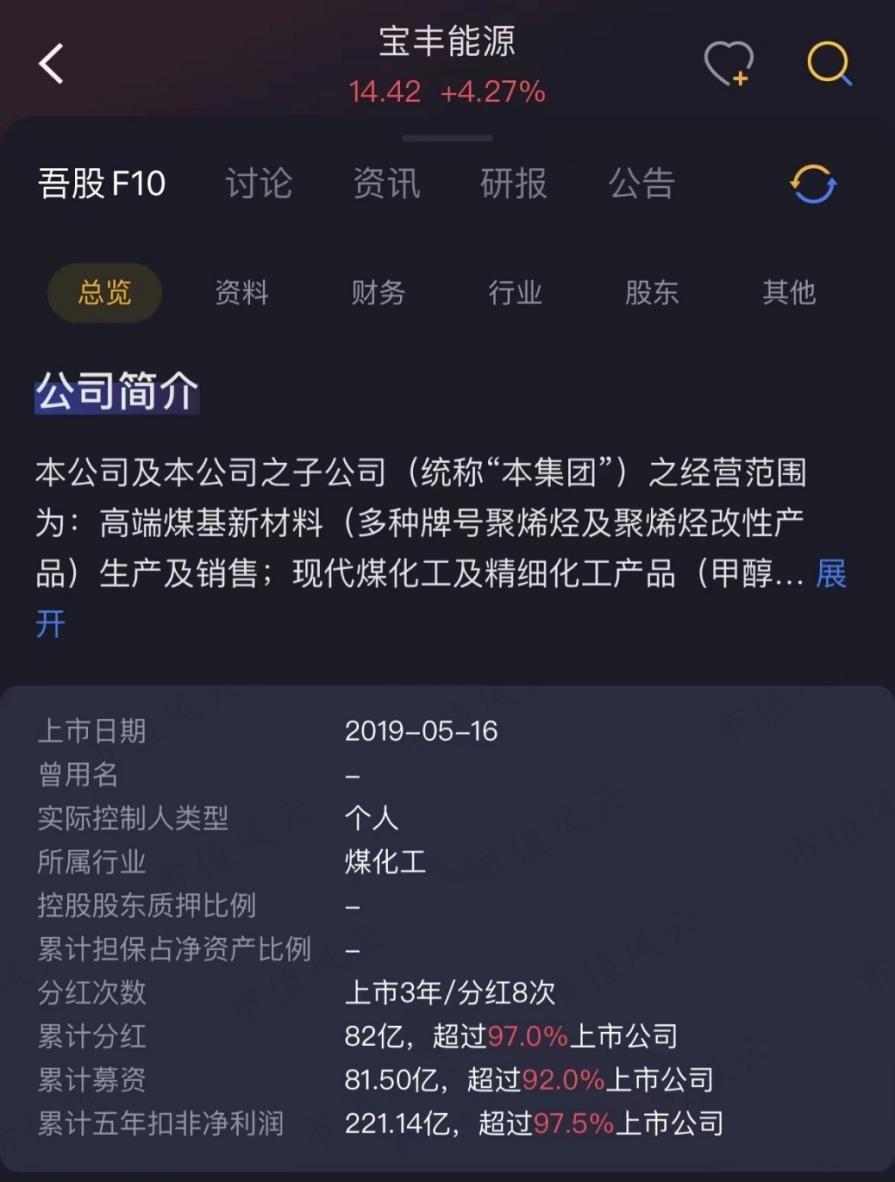 （数据来源：市值风云APP）