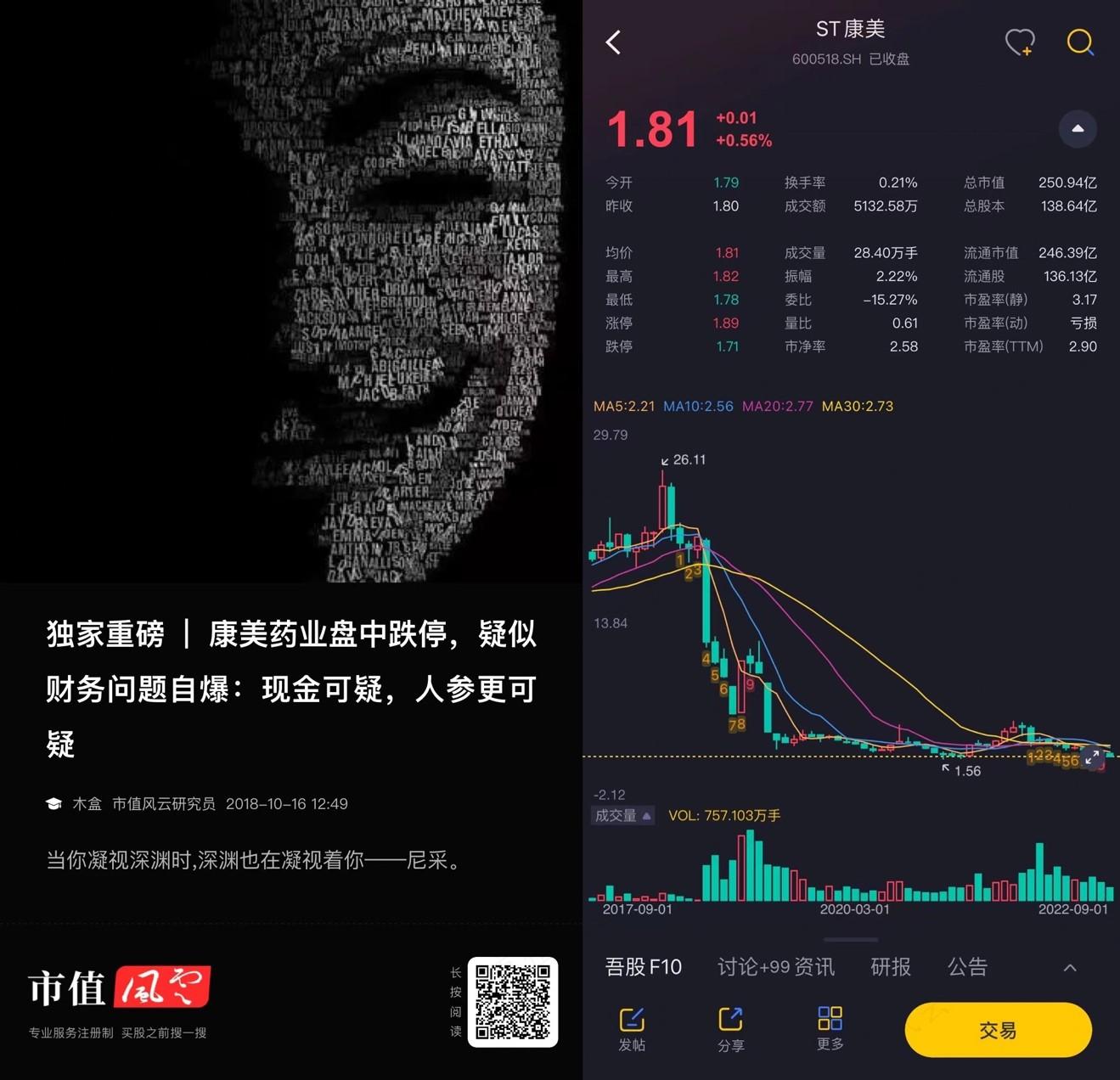 （市值风云独家研报与康美药业月K线。来源：注册制的炒股软件市值风云APP）