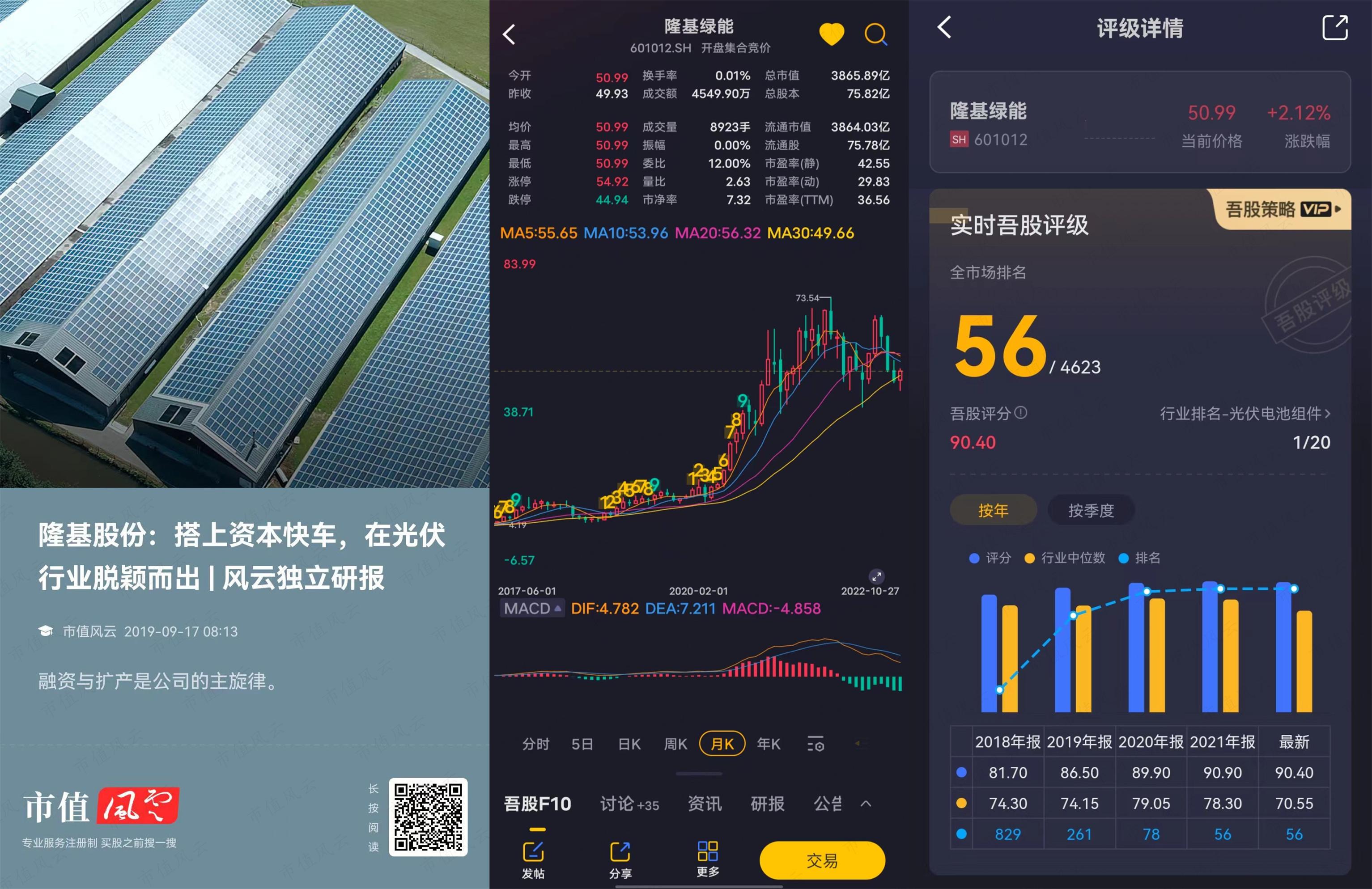 （市值风云&ldquo;注册制投资三板斧&rdquo;：独立研报，吾股评级，多券商交易系统。下载市值风云APP，马上拥有）