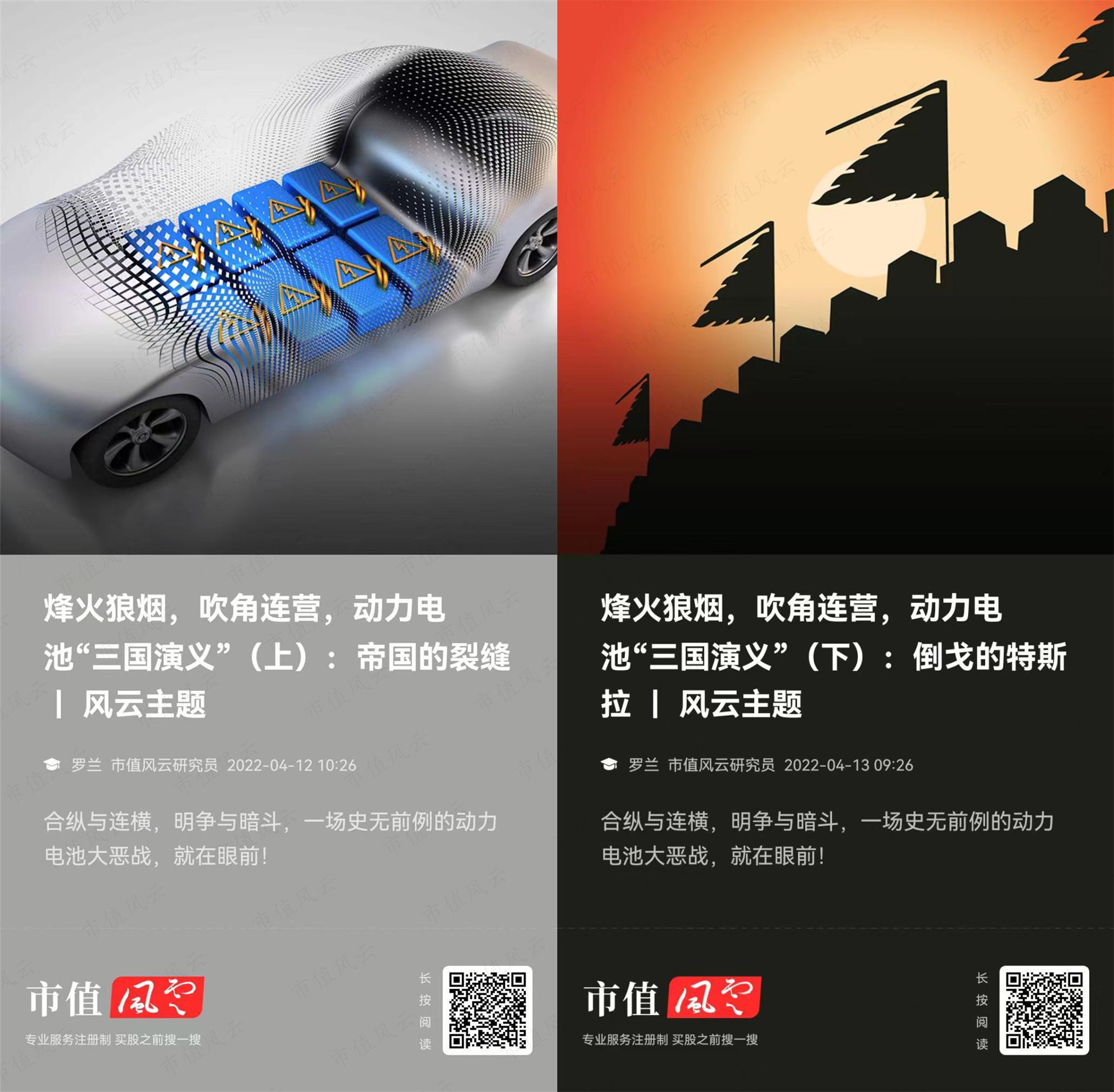 （数据来源：市值风云APP）