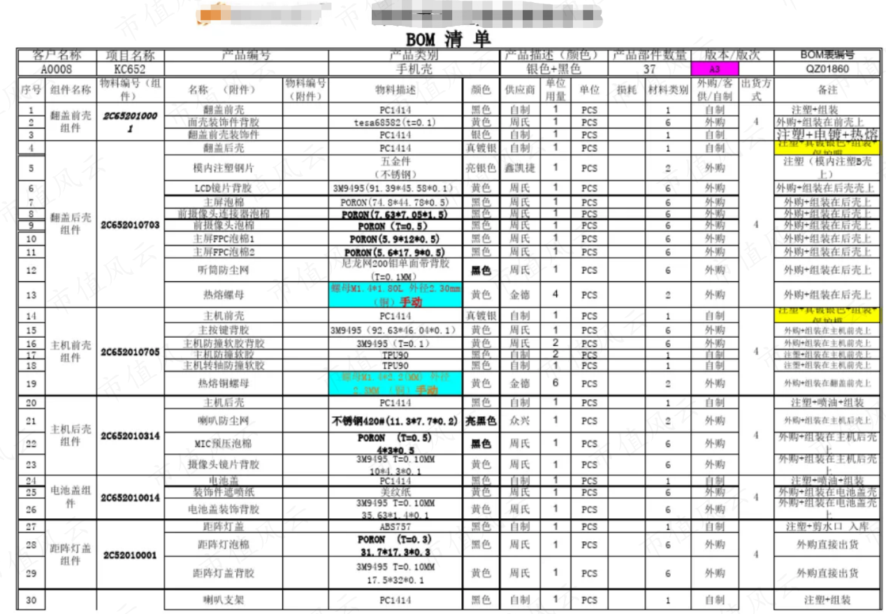 （来源：网上公开信息，非公司BOM清单）