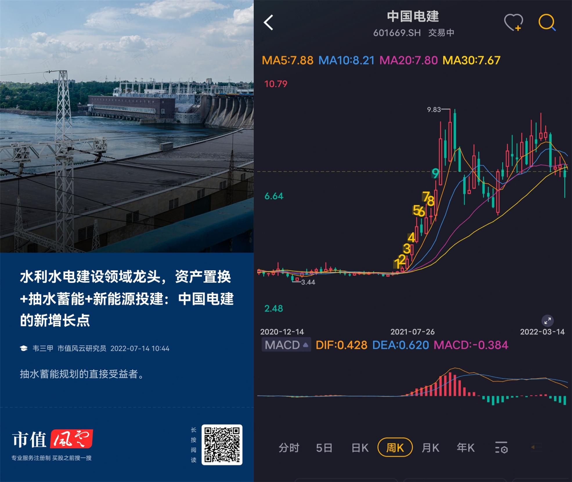 （来源：注册制时代&ldquo;买股之前搜一搜&rdquo;的市值风云App）