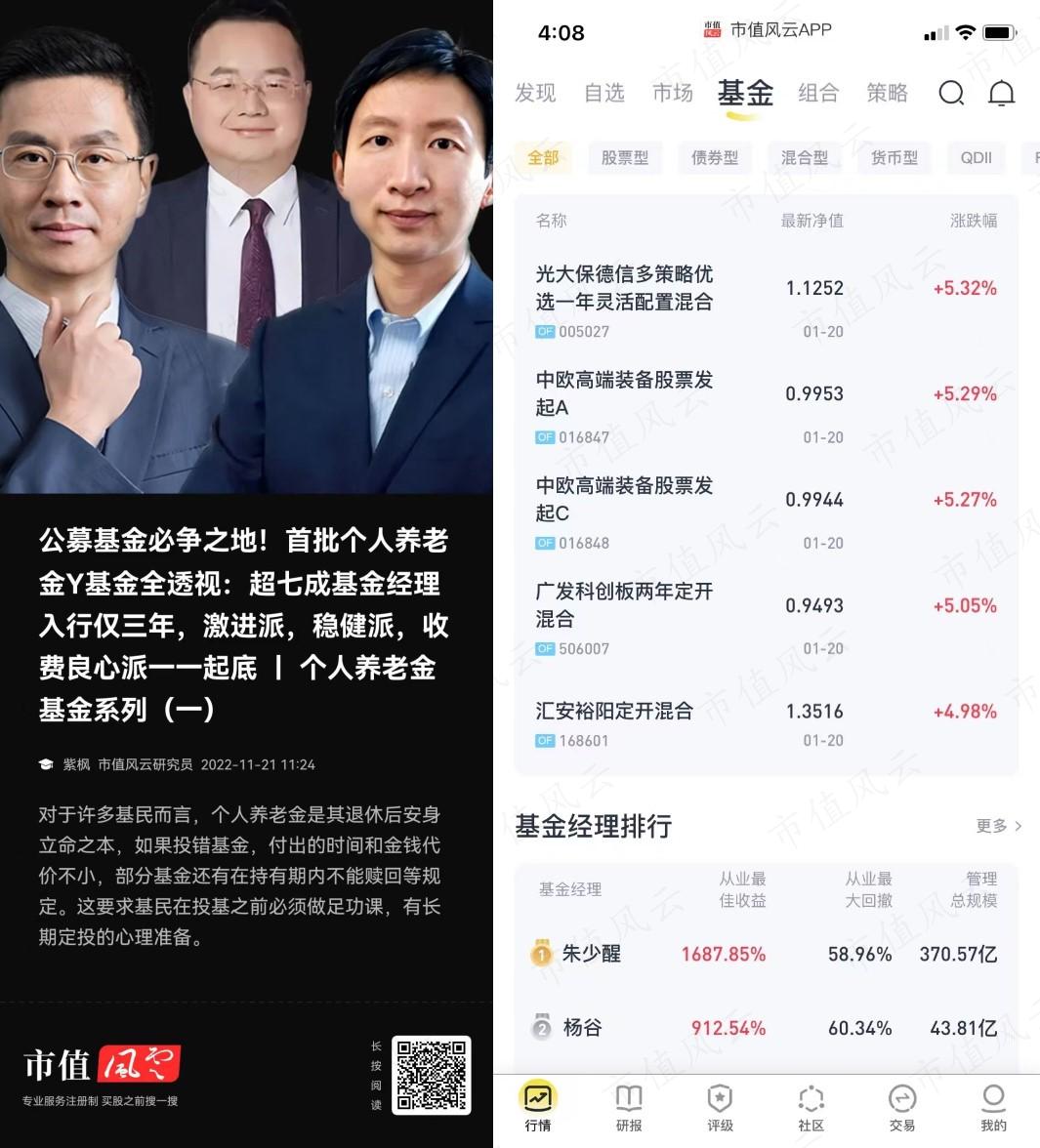 （来源：市值风云APP）