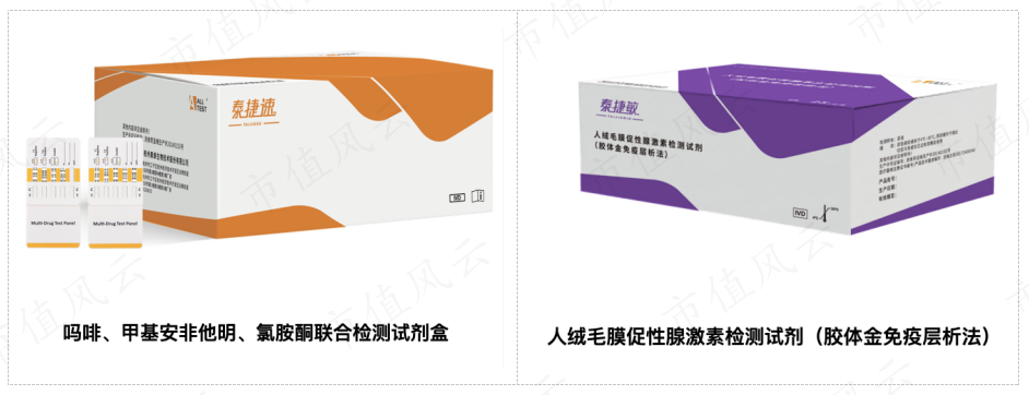 （来源：公司官网）