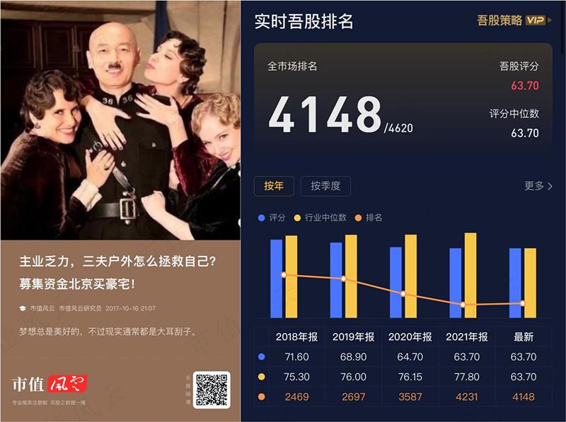 （注：专为注册制服务的市值风云APP）