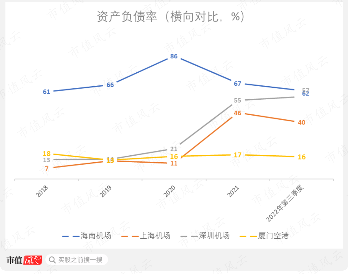 （制图：市值风云APP）