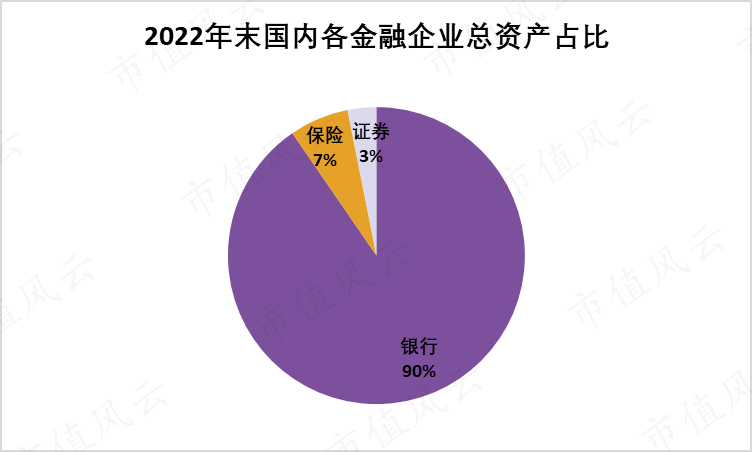 （来源：央行）