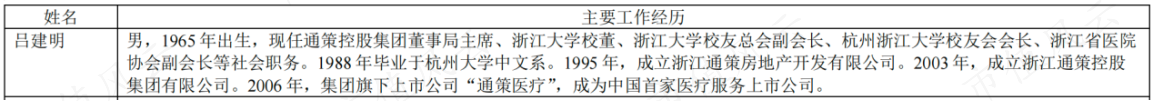 （来源：公司年报)