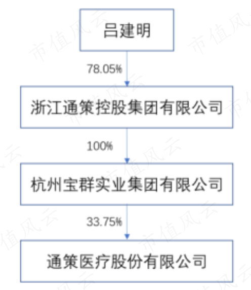 f815e182674641c98a4010112471dd70.025.png