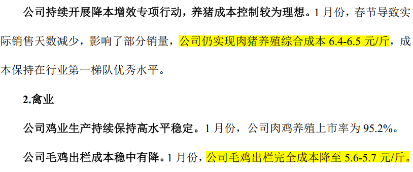 （投资者关系记录）
