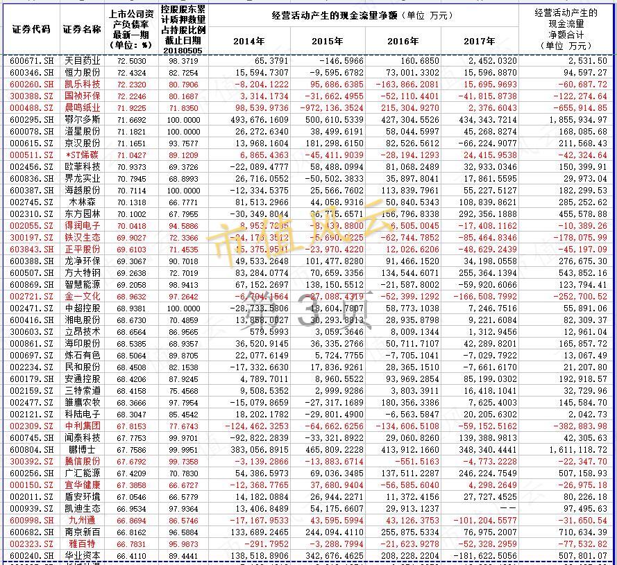 1525867852982765.png 图片18.png