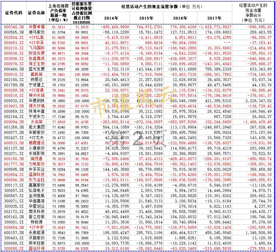 1525867821739305.png 图片17.png