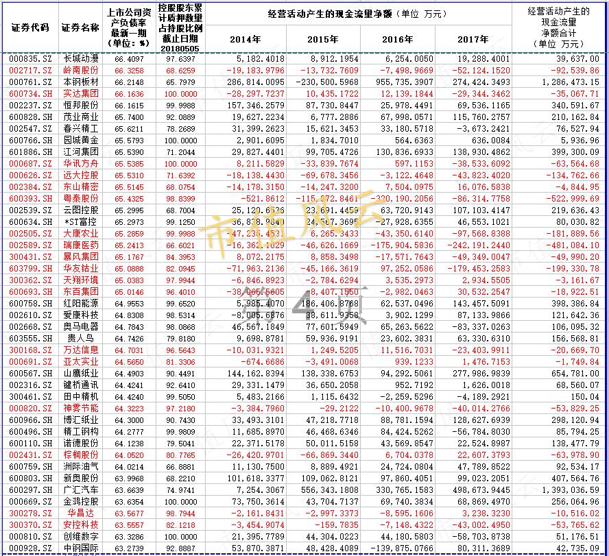 1525867862302187.png 图片19.png