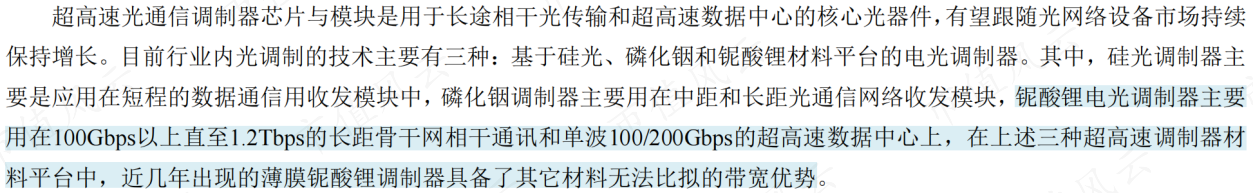 （来源：2021年报）