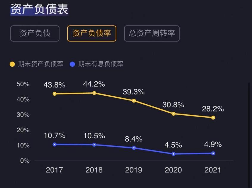 （来源：专业服务注册制的市值风云APP）