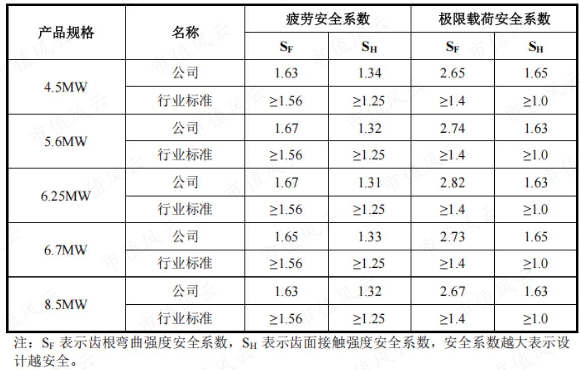 74e9fdd65992453eaccbcec13b5a69d7.007.png