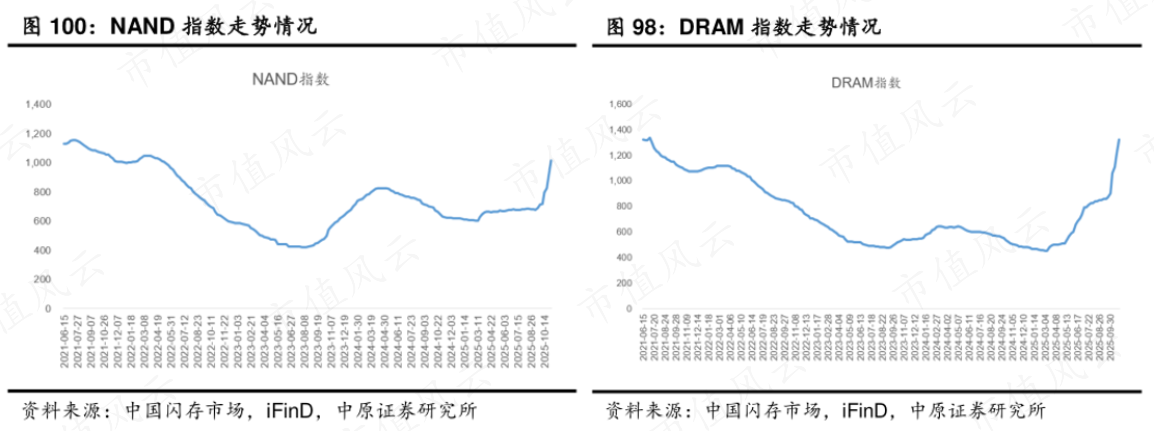 41aebb66d50244f4bfb675aed1d2435f.005.png