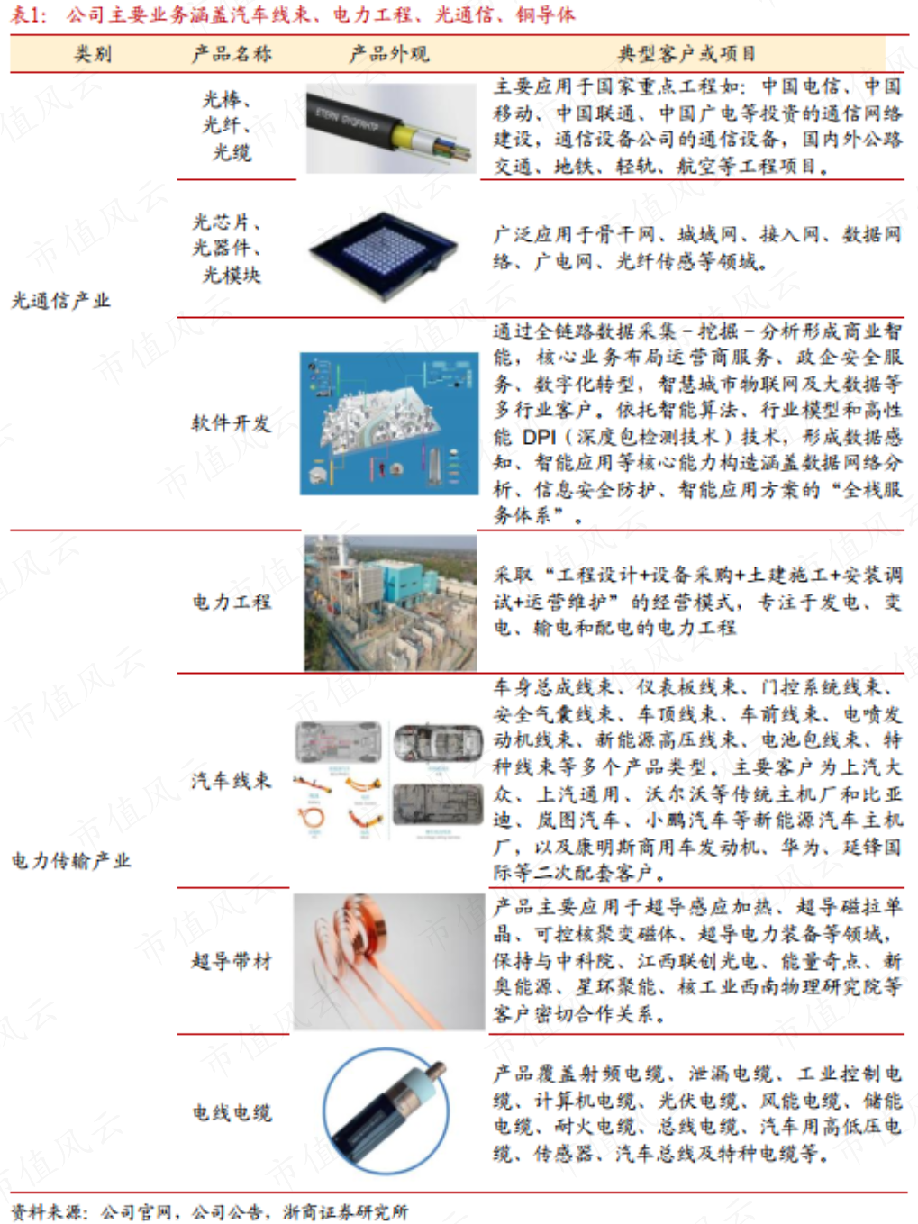 379c321f18904fcf95685f133bb54f25.012.png