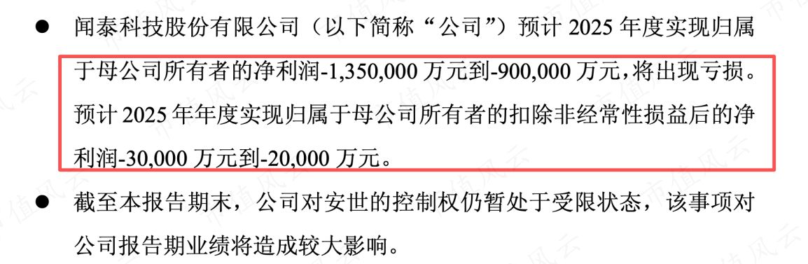 暴涨600%与巨亏百亿，半导体年报有喜有忧，谁又在涨价潮中受益？_市值风云