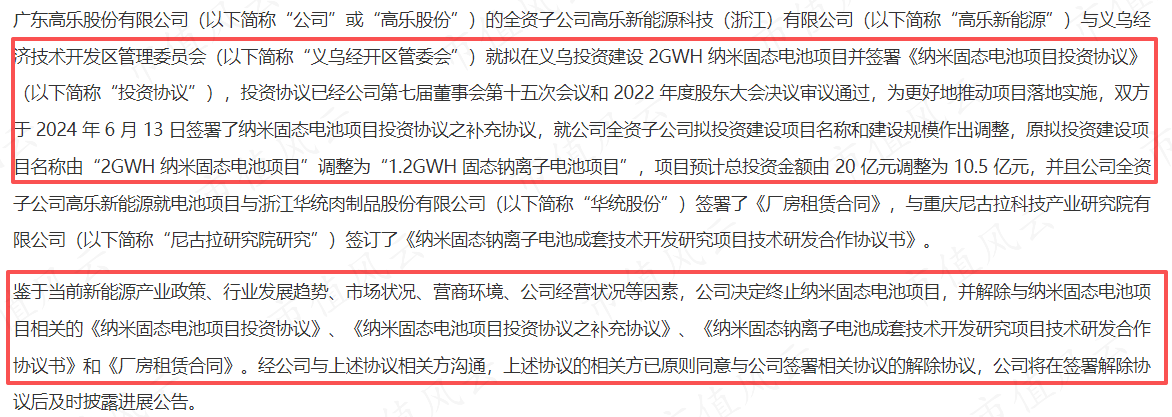 (关于解除项目投资协议的公告0429)