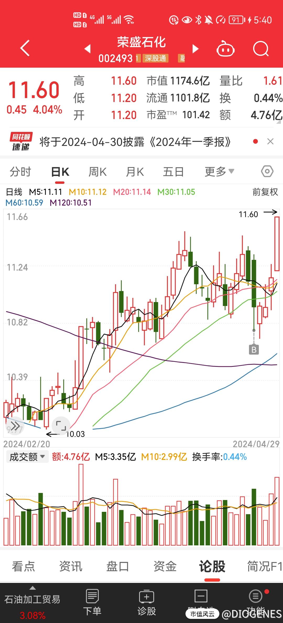 这个是不是主力修复很快，很强势的意思_身死道消小肥龙_市值风云