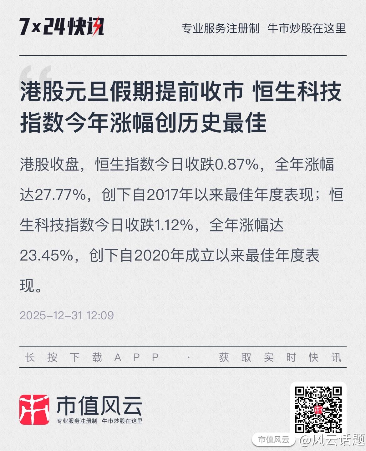 港股今天下午休市（元旦假期提前收市） ，恒生科技指数今年涨幅创历史最佳】 港股收盘，恒生指数今日收跌0.87%，全年涨_风云话题_市值风云