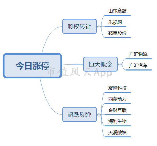1537867368793_5ahEE.009.png