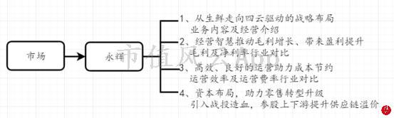1540262236890_xm4dv.009.png