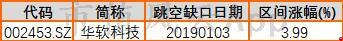 1548148968915_2jQEW.011.png