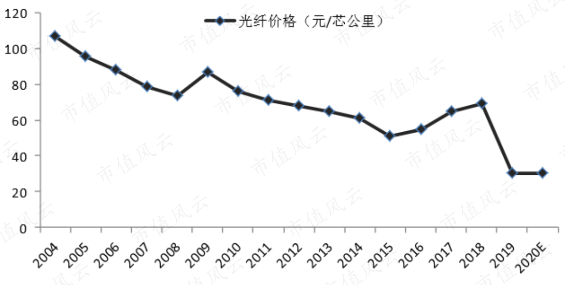 110c954aaf70438e914653b43b0bc17d.005.png